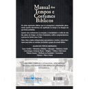 Manual dos Tempos e Costumes Bíblicos | William L. Coleman